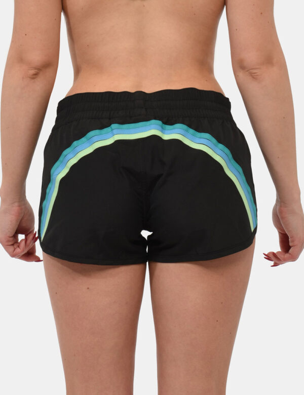 Shorts Sundek Nero - Shorts da spiaggia in total nero con righe azzurre sul retro. Presenti tasche a taglio trasversale. La